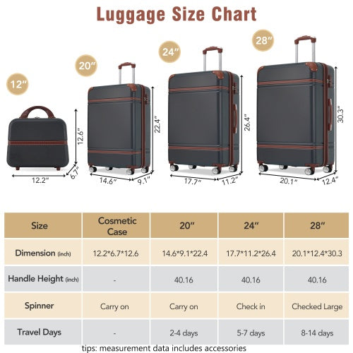 Hard Shell Luggage Sets – 4 Pieces (20" + 24" + 28" + Cosmetic Case) Spinner Suitcase with TSA Lock
