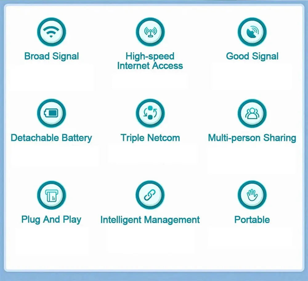 4G Lte Wireless Wifi Portable Modem - Mini Outdoor Hotspot Router