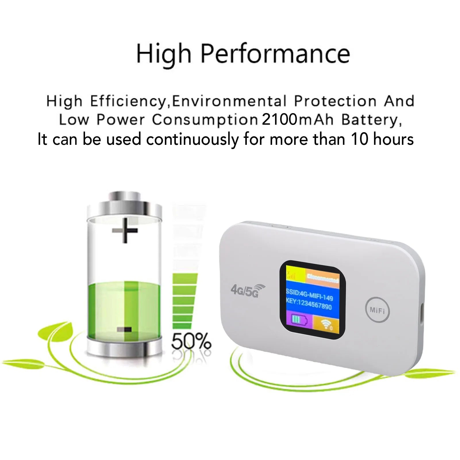 Oiilu Wireless Travel 4G LTE Mobile Hotspot 300Mbps