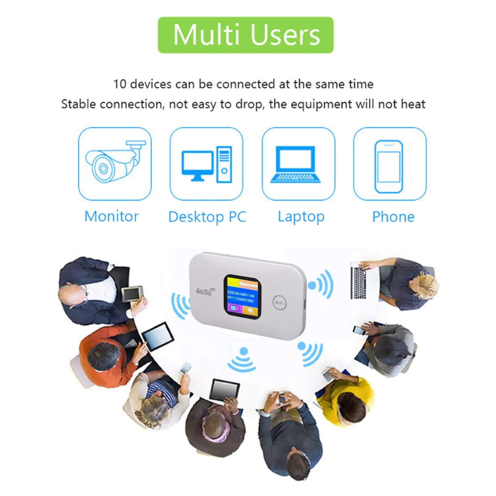 Oiilu Wireless Travel 4G LTE Mobile Hotspot 300Mbps