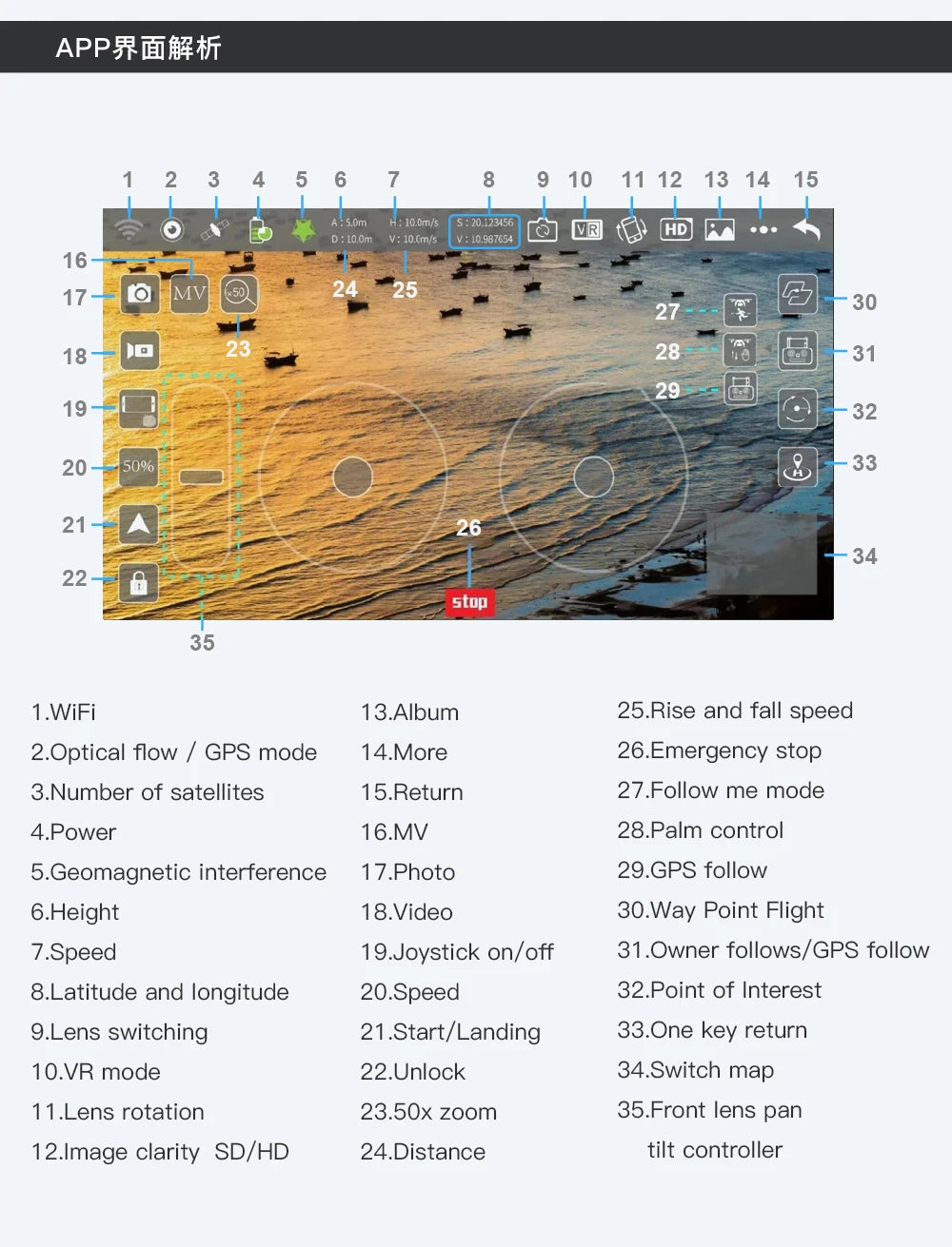 Drone L900 Pro 4K Professional 5G GPS HD Dual Camera Photography Brushless Foldable Quadcopter RC