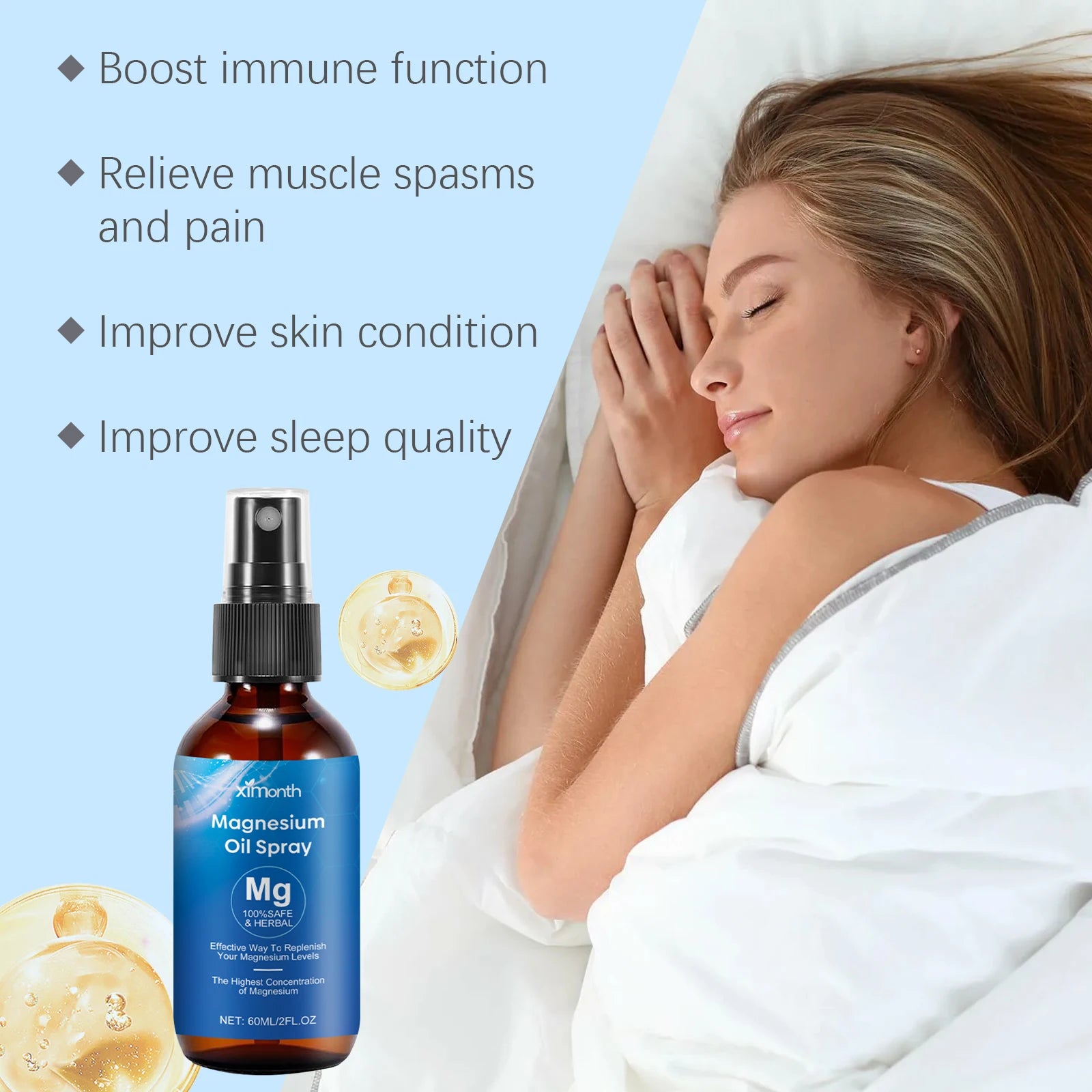 Essential Oil Magnesium Spray Relieves Muscle Body Pain Smoothes Softens Skin Magnesium Oil Spray Relaxation Better Sleep Care