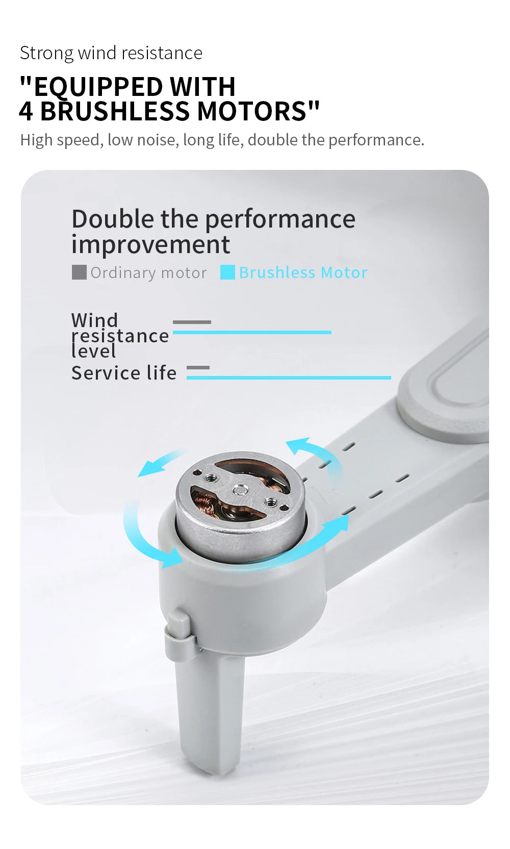 Drone L900 Pro 4K Professional 5G GPS HD Dual Camera Photography Brushless Foldable Quadcopter RC