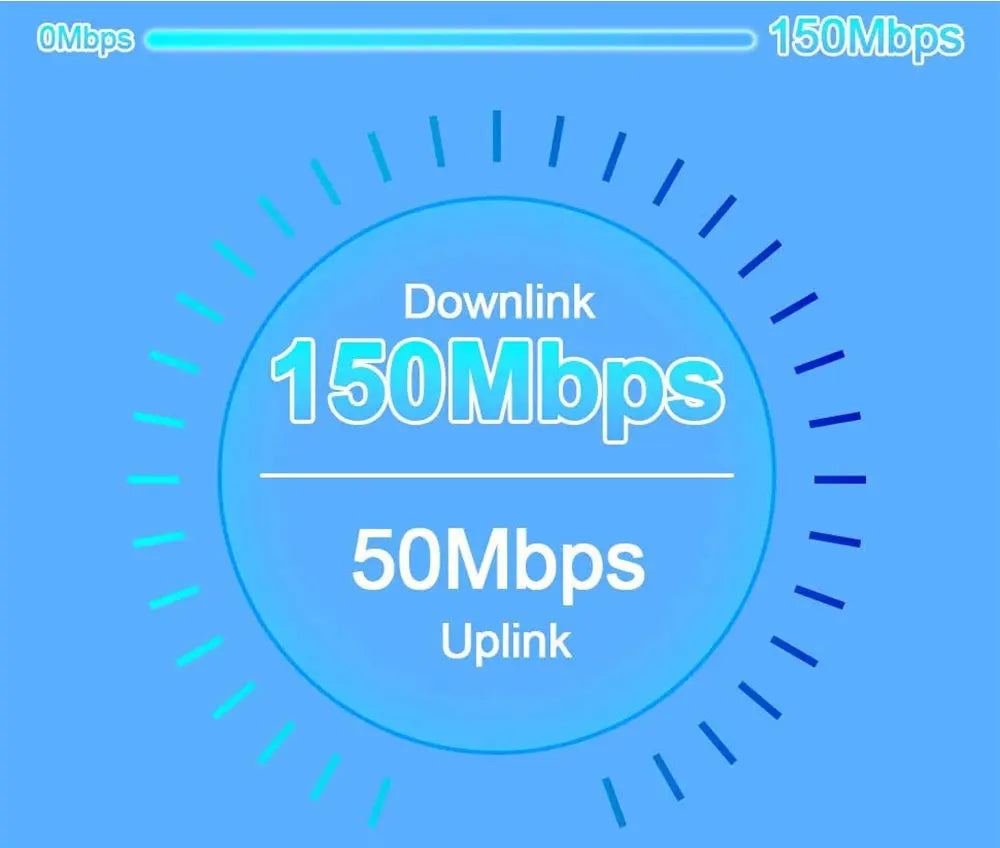 4G Lte Wireless Wifi Portable Modem - Mini Outdoor Hotspot Router