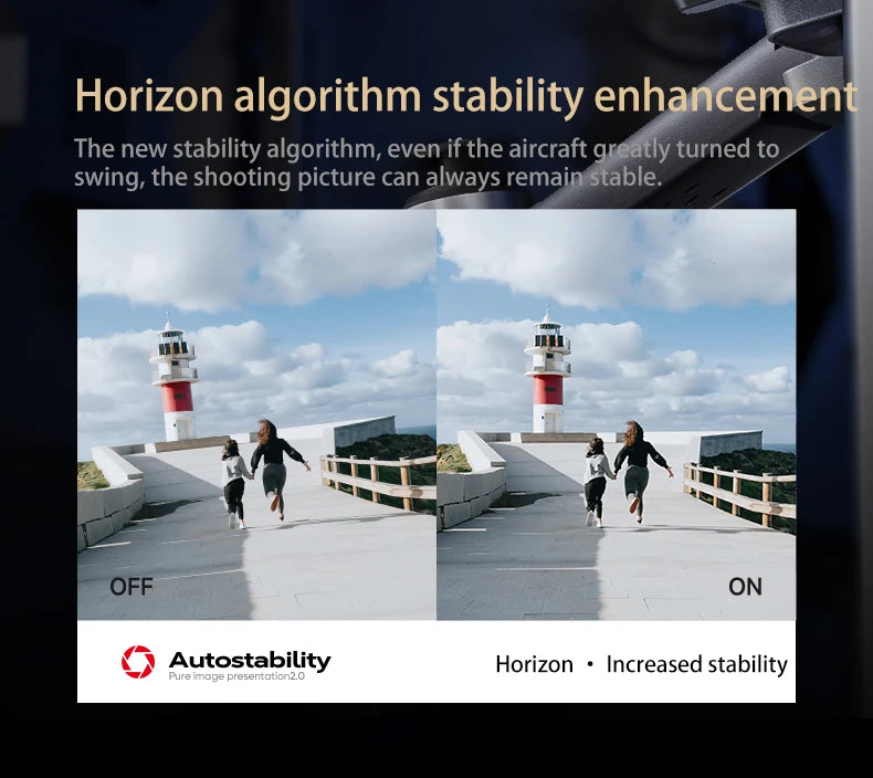 P7 MAX High-end Professional GPS Drone 8K With Screen Remote Control 20km Digital Image Transmission Brushless RC Quadcopter Toy