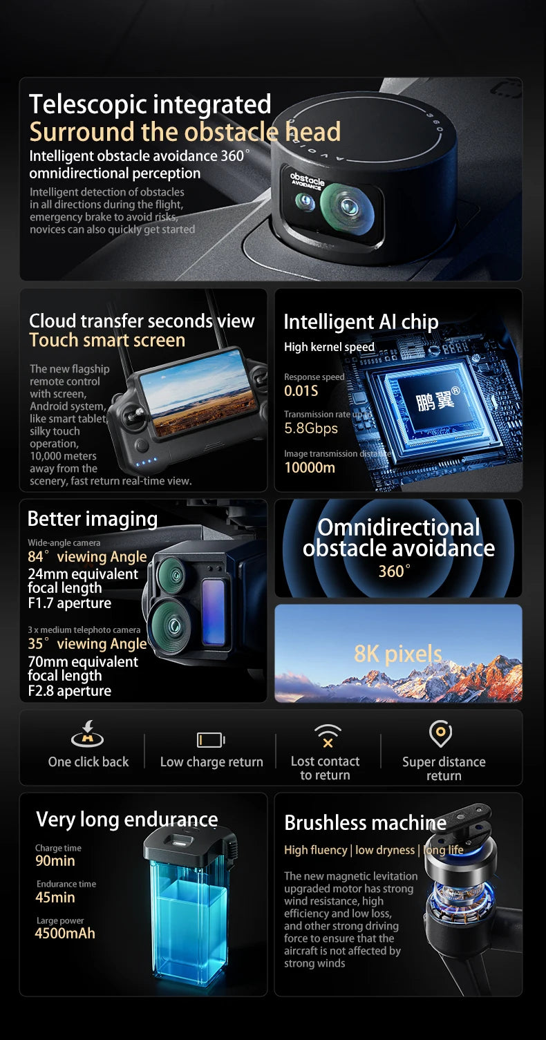 P7 MAX High-end Professional GPS Drone 8K With Screen Remote Control 20km Digital Image Transmission Brushless RC Quadcopter Toy