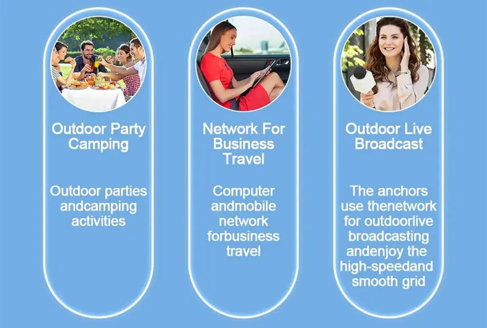 4G Lte Wireless Wifi Portable Modem - Mini Outdoor Hotspot Router