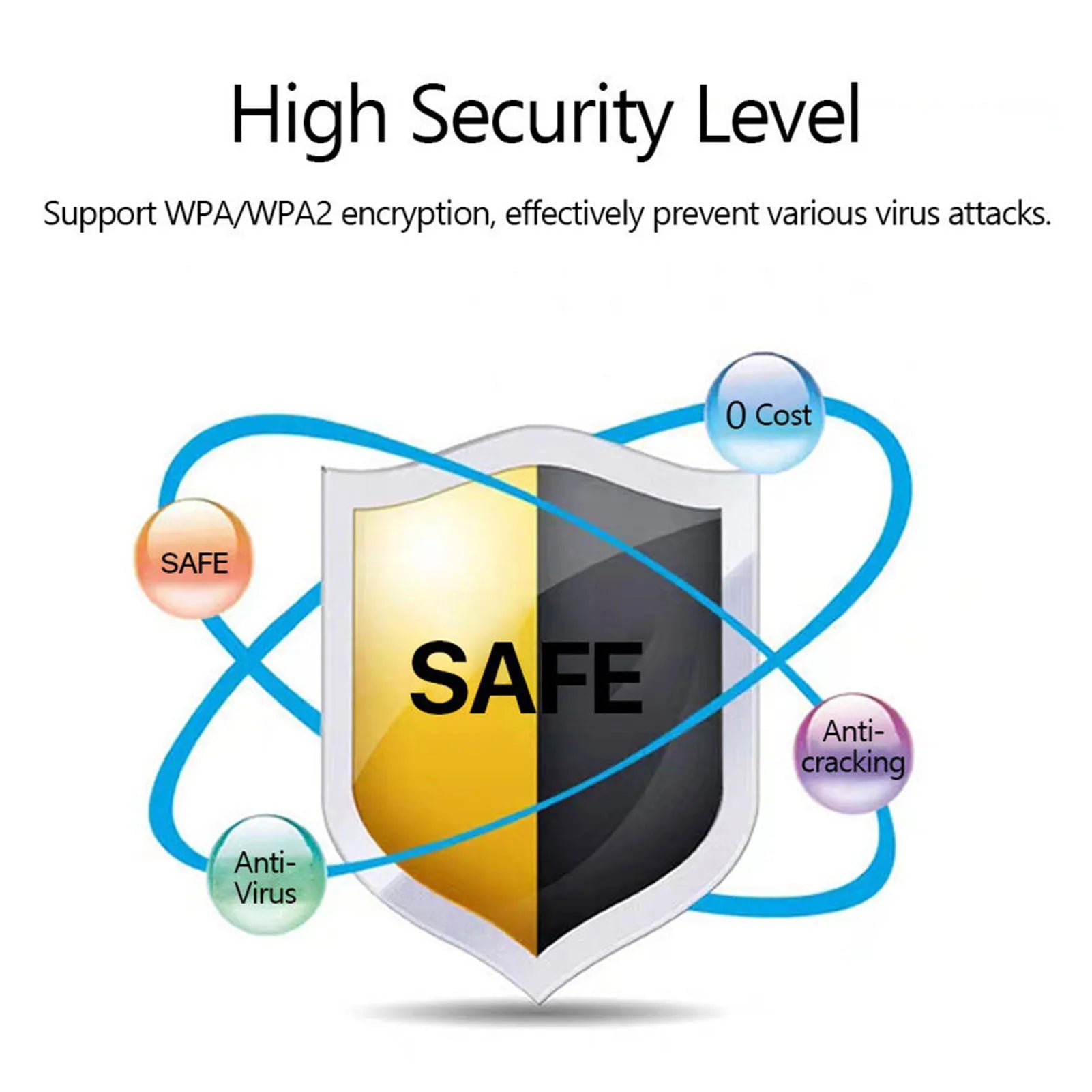 Portable 4G LTE WiFi Modem Professional 300Mbps High Speed Color Screen 4G Mobile WiFi Router for Mobile Phone Laptop Tablet