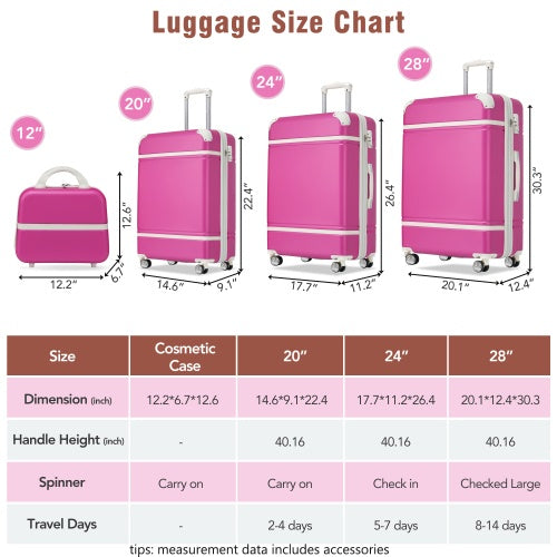 Hard Shell Luggage Sets – 4 Pieces (20" + 24" + 28" + Cosmetic Case) Spinner Suitcase with TSA Lock