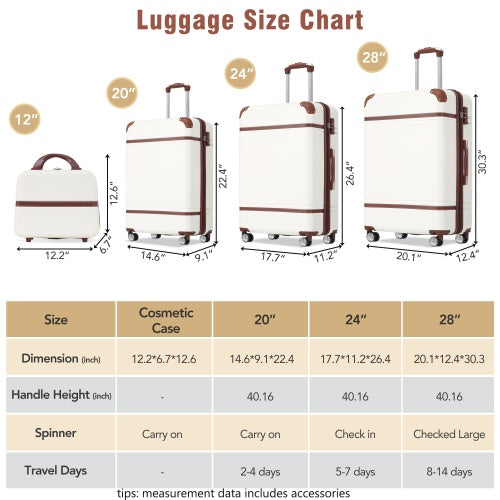 Hard Shell Luggage Sets – 4 Pieces (20" + 24" + 28" + Cosmetic Case) Spinner Suitcase with TSA Lock