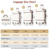 Hard Shell Luggage Sets – 4 Pieces (20" + 24" + 28" + Cosmetic Case) Spinner Suitcase with TSA Lock
