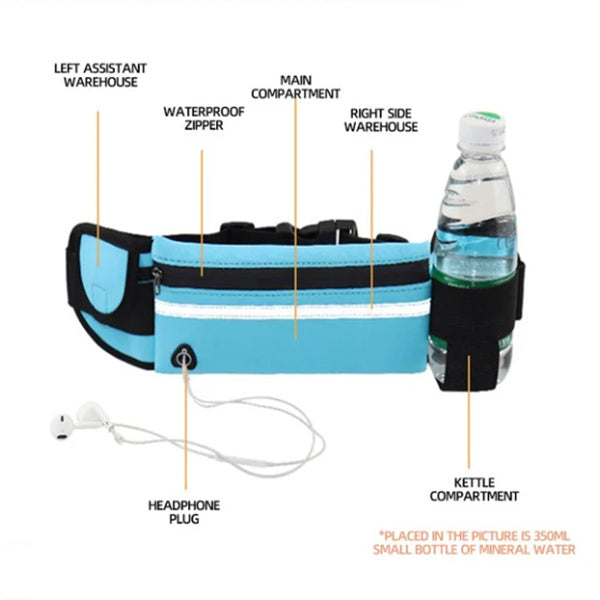 Fitness Waist Bag – Slim Running & Jogging Belt